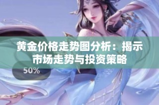 黄金价格走势图分析：揭示市场走势与投资策略